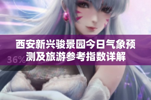 西安新兴骏景园今日气象预测及旅游参考指数详解
